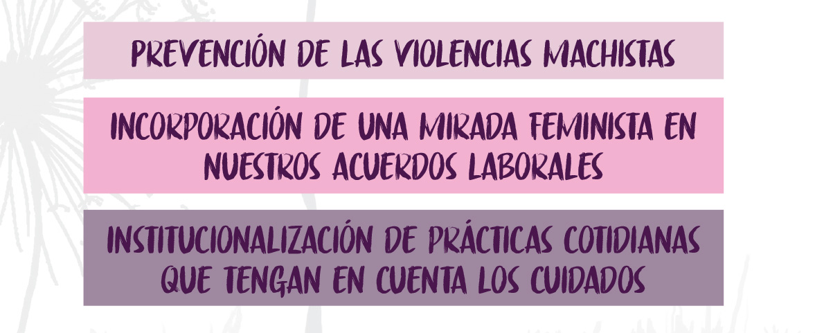 Prevención de las violencias machistas Incorporación de una mirada feminista en nuestros acuerdos laborales Institucionalización de prácticas cotidianas que tengan en cuenta los cuidados